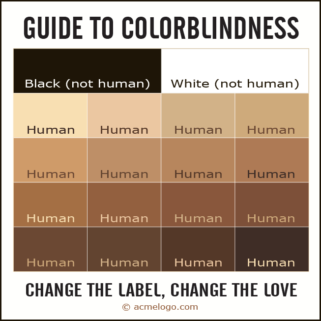 colorblind-chart.gif